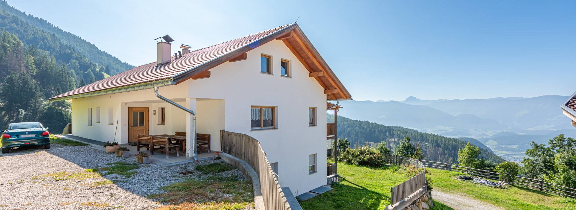FW Bichlerhof